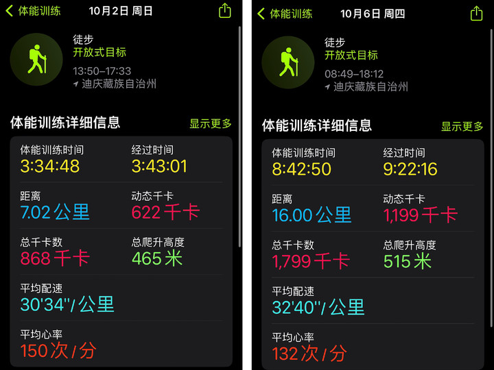 【测评】戴上 Apple Watch Ultra 徒步了五天四夜，我总结出这些体验