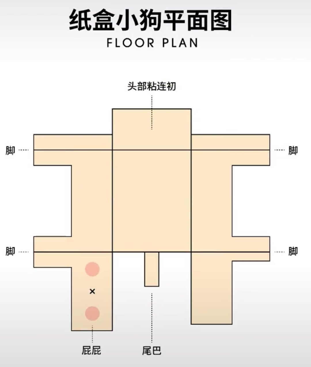 【热点】大学生正在流行遛「纸箱狗」｜含制作教程