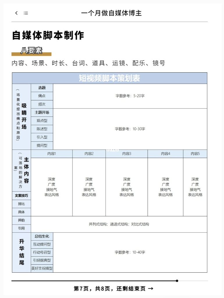 【推荐】如何做自媒体博主？自媒体是怎么赚钱的？